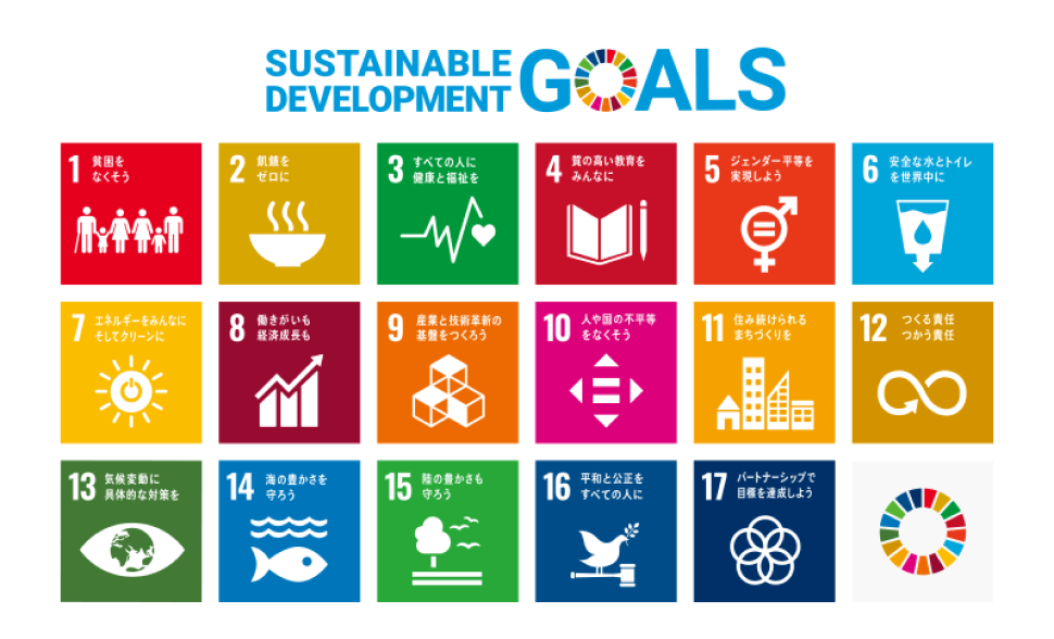 SDGS